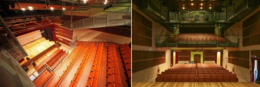 Teatro Corte a Coriano