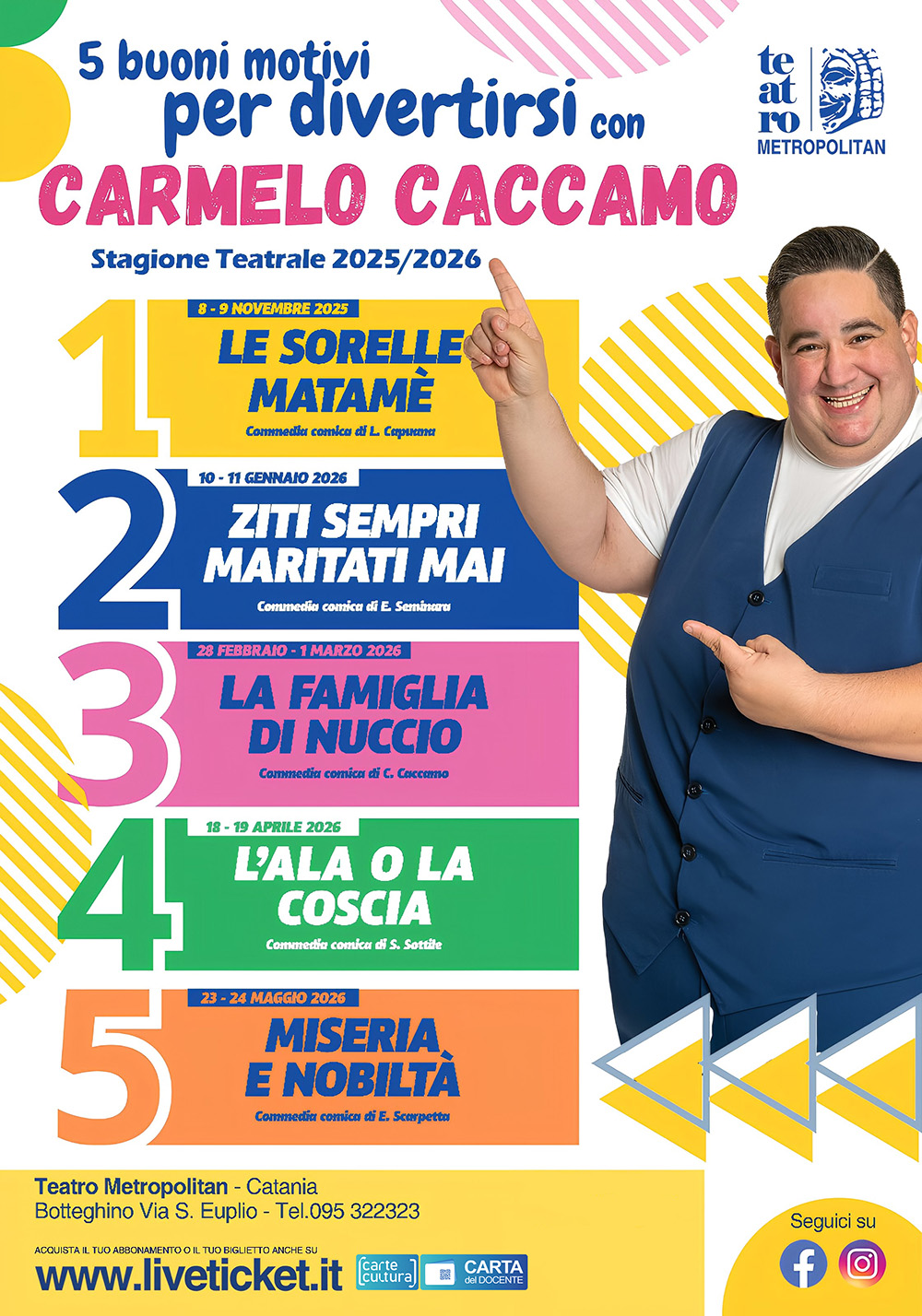 Carmelo Caccamo - Stagione 2025/2026