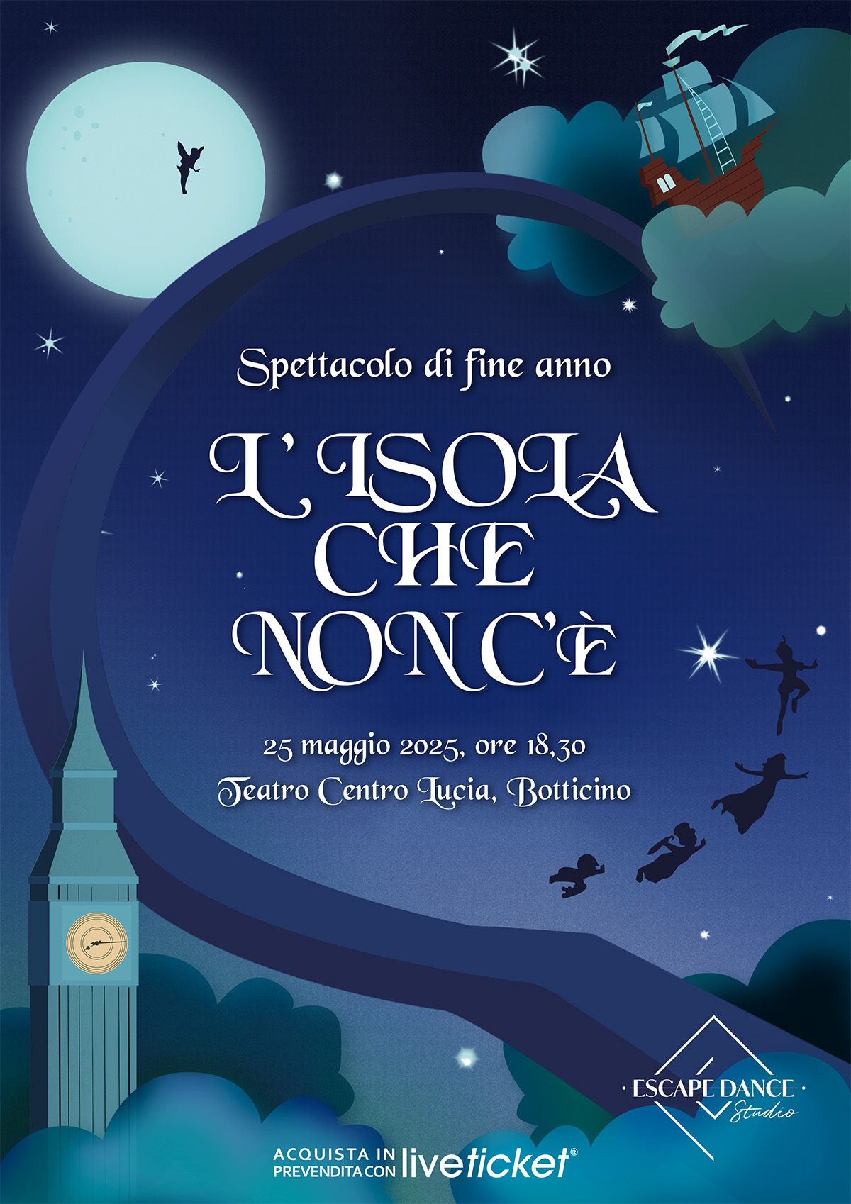 L'isola che non c'è 